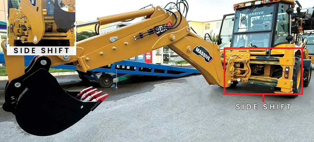 Boost Your Project ROI with Tractor Corner's Essential Equipment