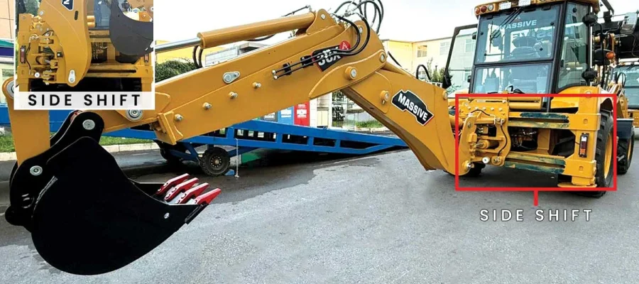 Boost Your Project ROI with Tractor Corner's Essential Equipment